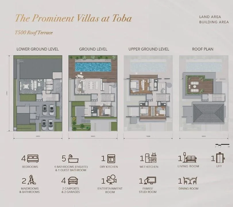Tipe 500 A – Toba Lake Villas – Asya Jakarta (2)