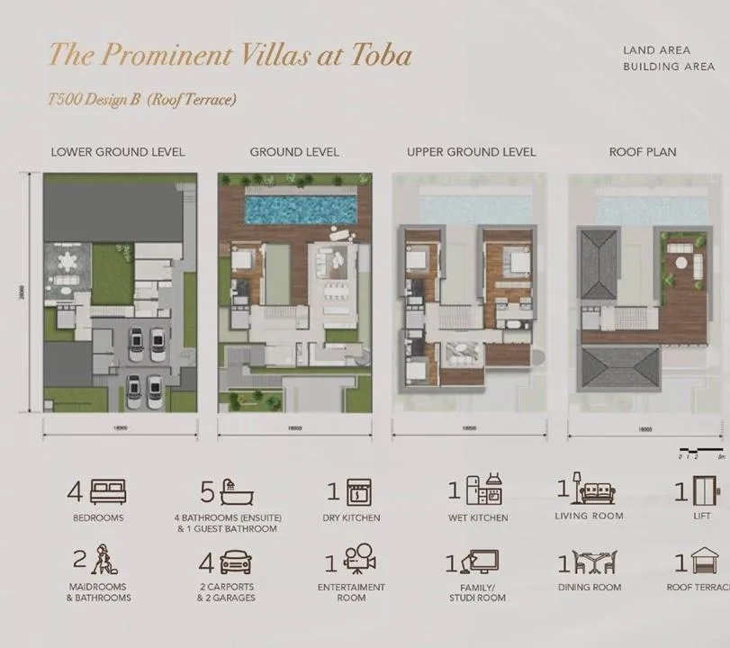 Tipe 500 B – Toba Lake Villas – Asya Jakarta (2)