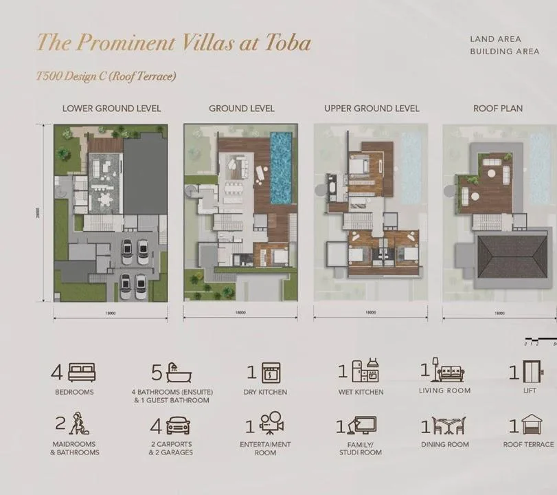 Tipe 500 C – Toba Lake Villas – Asya Jakarta (2)